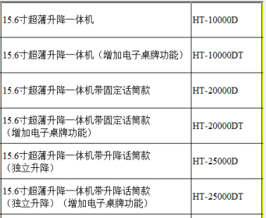 HT-25000DT 15.6寸嵌入式无纸化会议龙珠体育APP下载（中国）官方在线登录